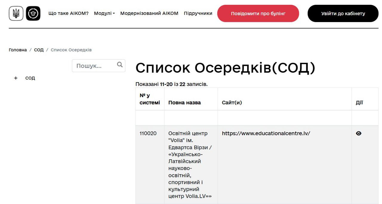 Освітній центр пройшов державну верифікацію!