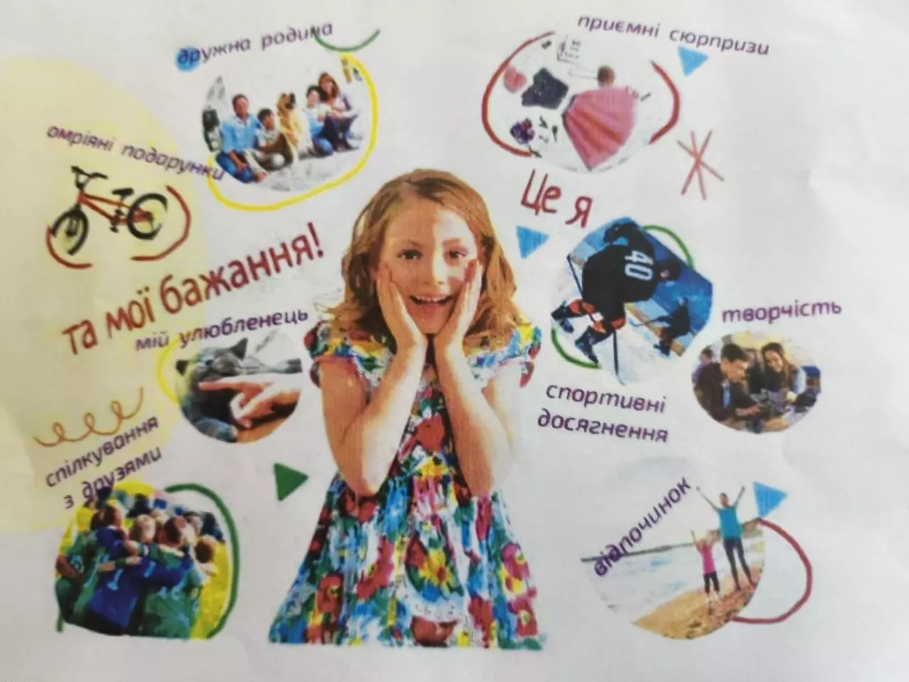 Карта бажань: учні 6–7 класів мріяли та надихалися